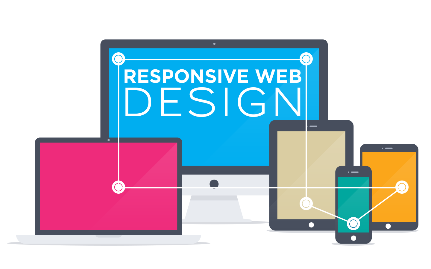 Starting A Small Business Do I Need A Website For My Business Yes