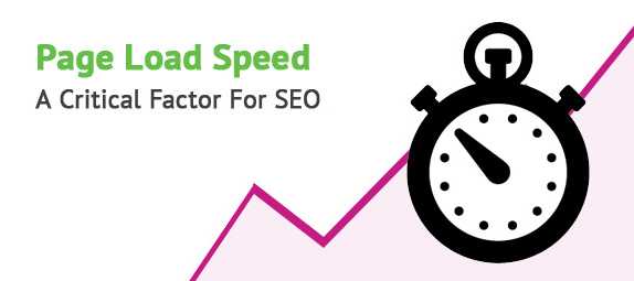 Page Speed: How it impacts your SEO & improve your Google Rankings‎