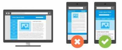 11 Reasons why Responsive Design is Important 