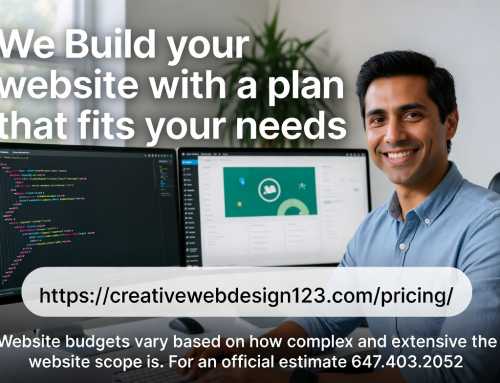 Affordable Websites from $1000