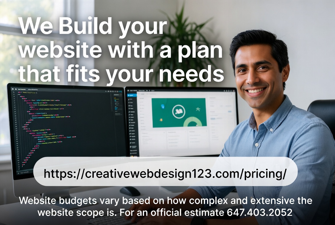 Affordable Websites from $1000